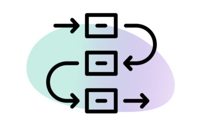 Planning Q4 with AI